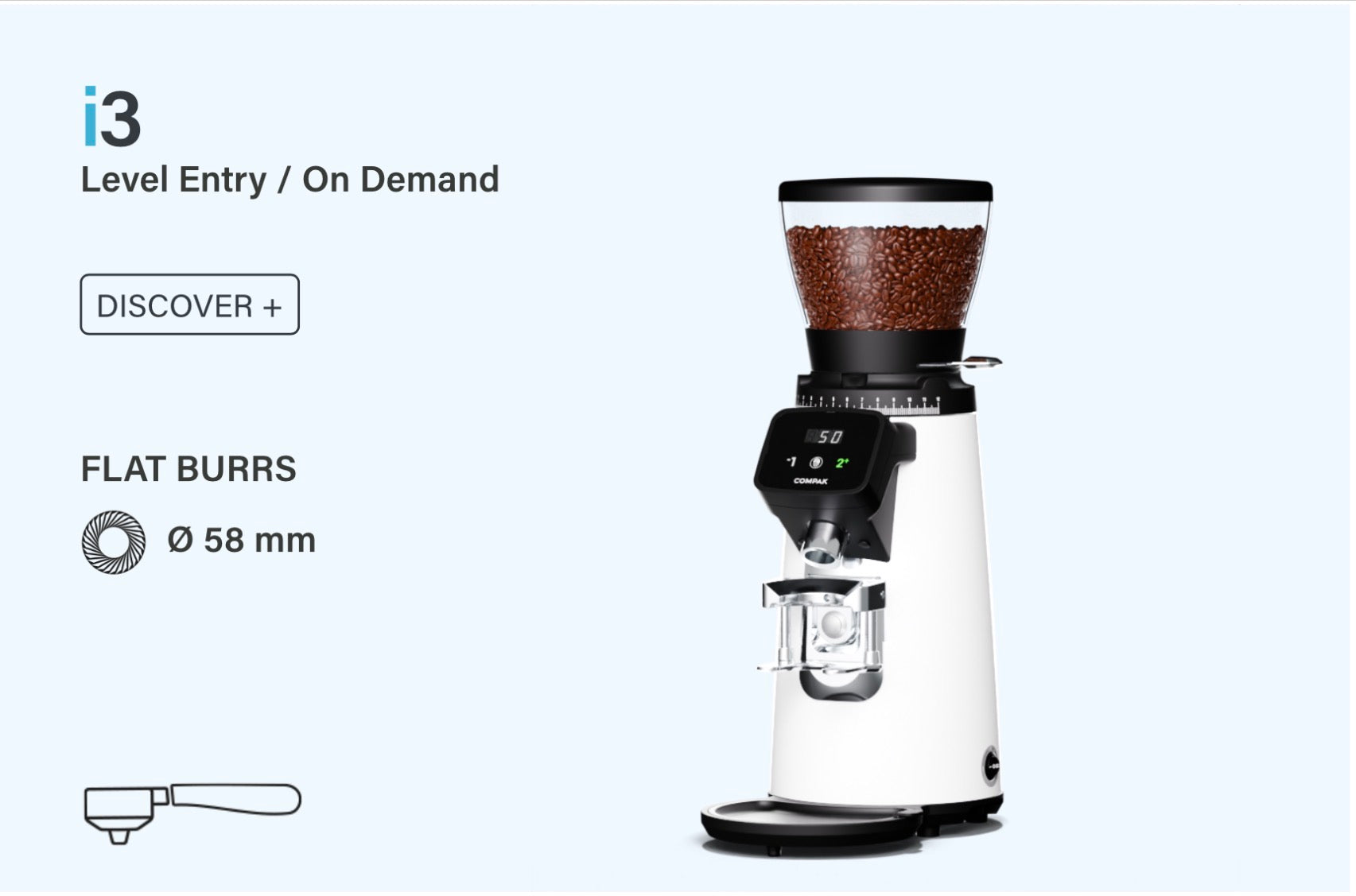Compak Grinders