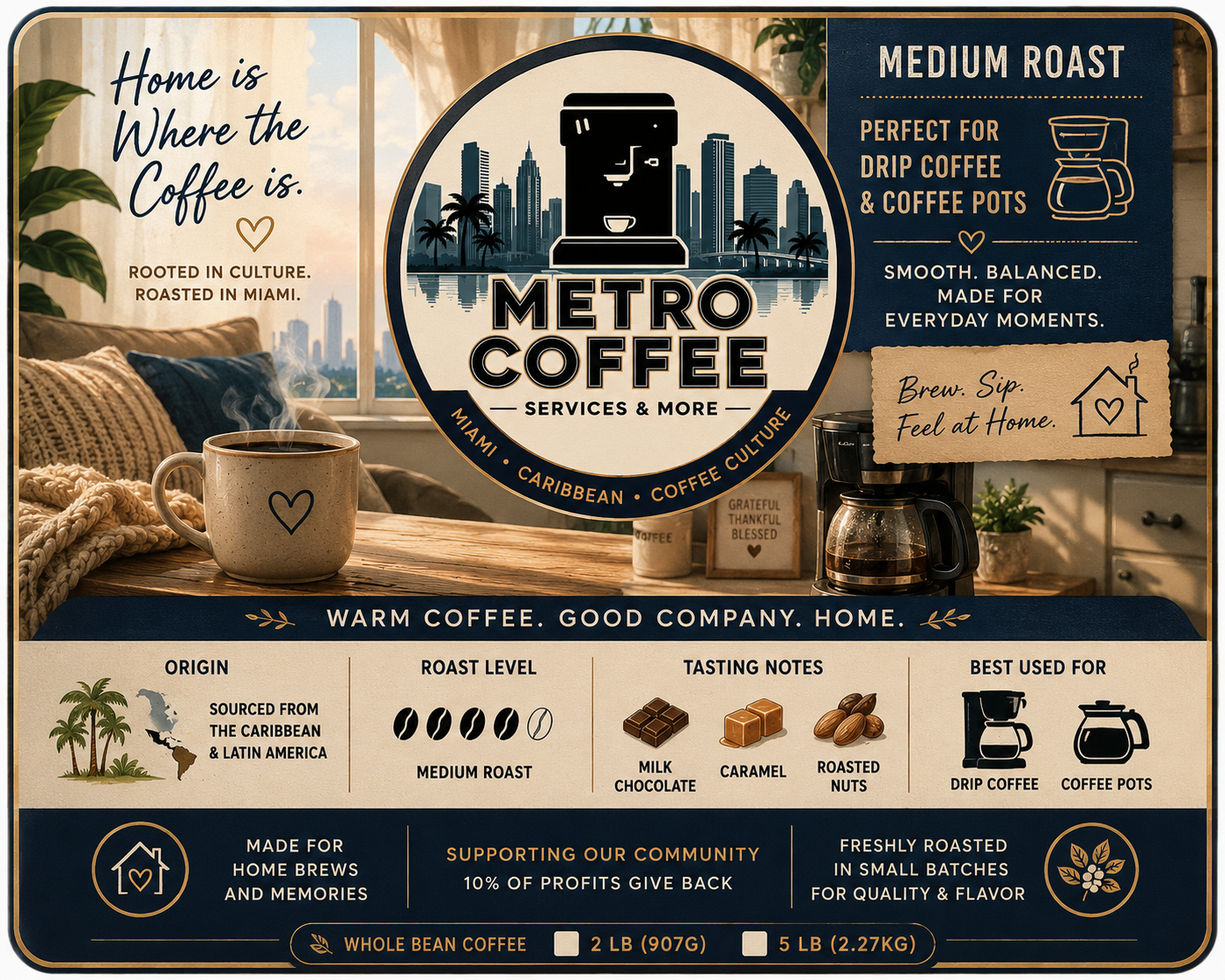 Commercial Coffee’s 5lb Whole Bean